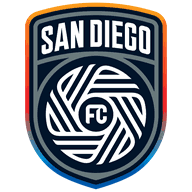 샌디에고 FC