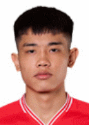 Dinh Bac Nguyen