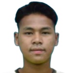 Aung W. L.