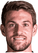 다니엘레 루가니