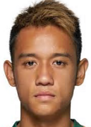 Cheuk-Pan Ngan